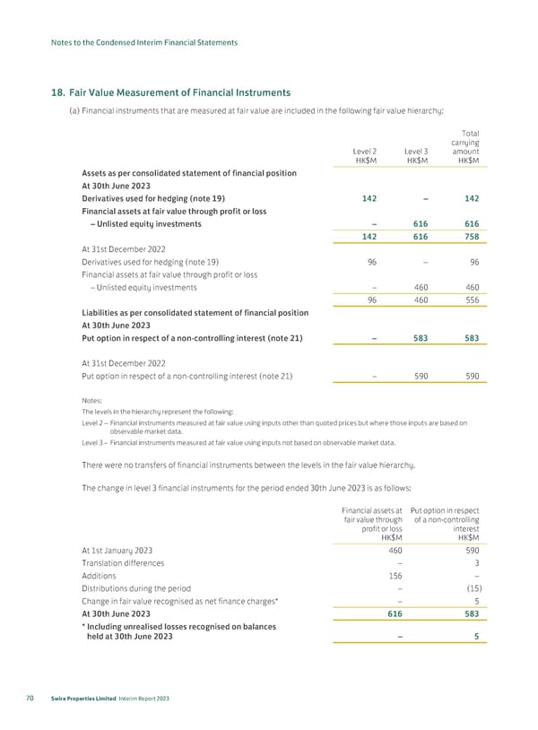 20230815 2023IR Eng v2 11.8.2023 [FINAL] - Page 72