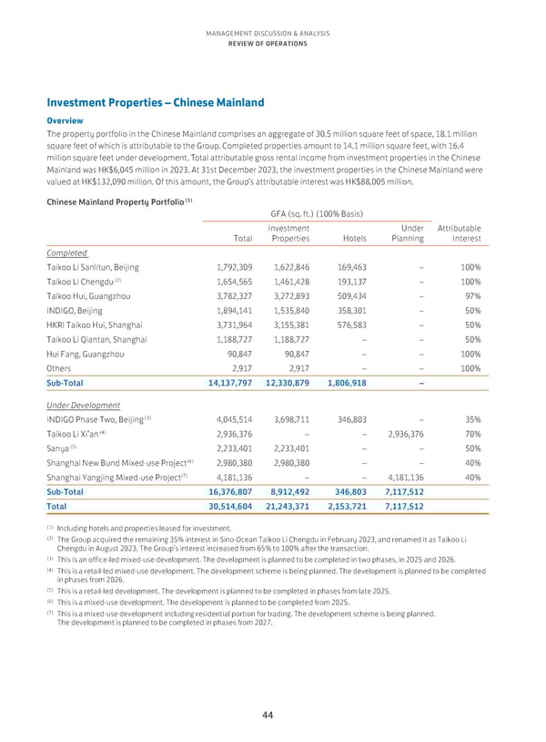 Annual Report 2023 - Page 46