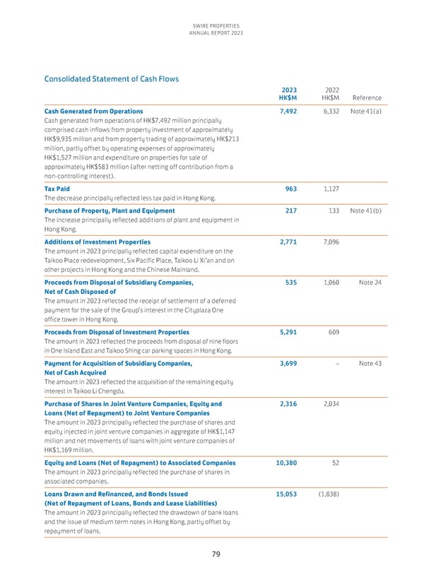 Annual Report 2023 - Page 81
