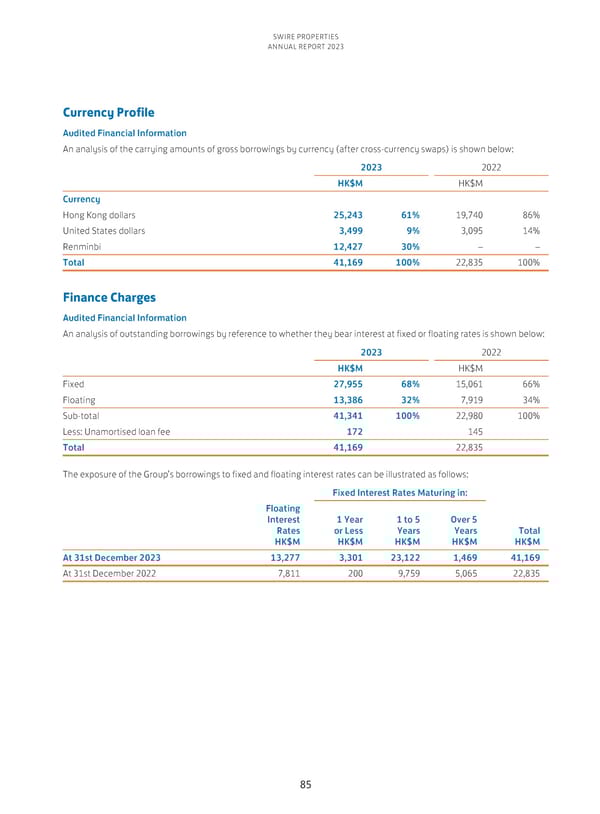Annual Report 2023 - Page 87