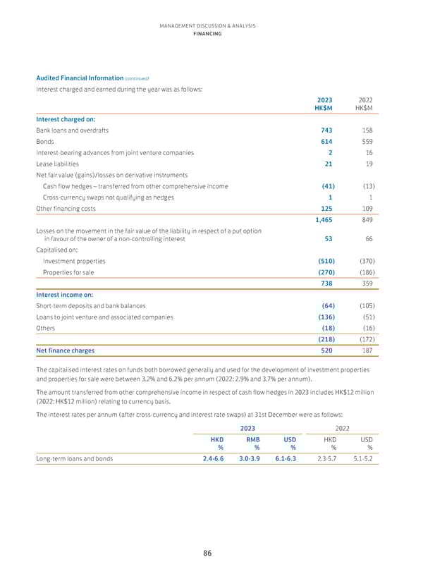 Annual Report 2023 - Page 88