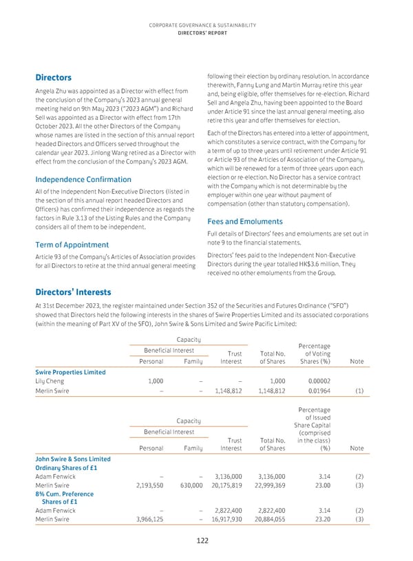 Annual Report 2023 - Page 124