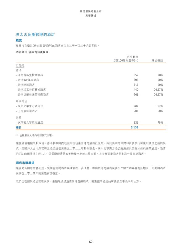 Annual Report 2023_TC - Page 64