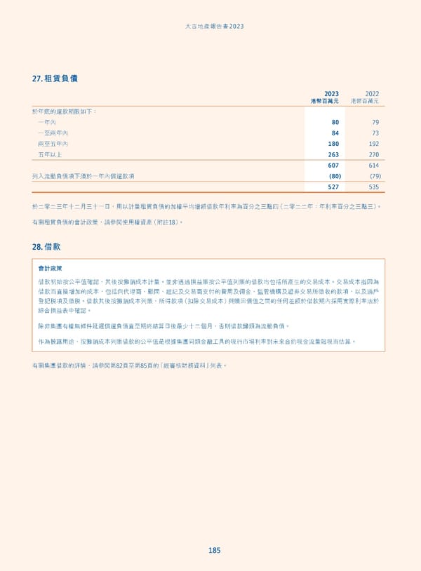 Annual Report 2023_TC - Page 187