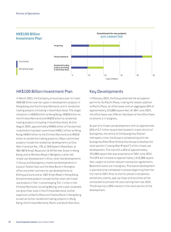 2024 Interim Report | EN - Page 22