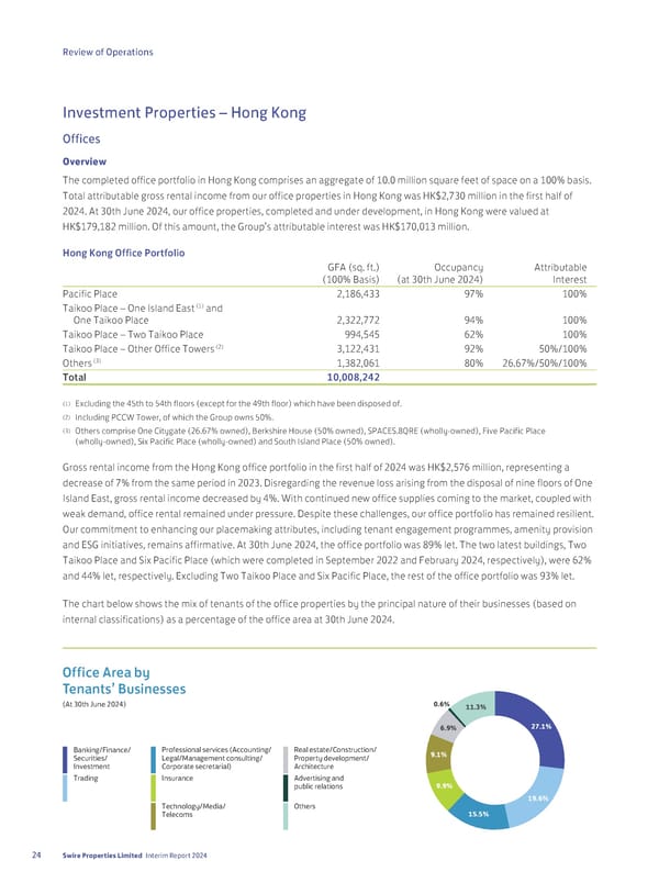 2024 Interim Report | EN - Page 26