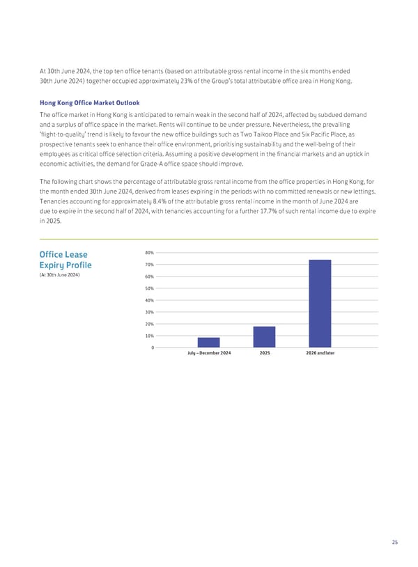 2024 Interim Report | EN - Page 27