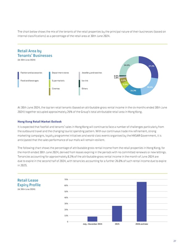 2024 Interim Report | EN - Page 29