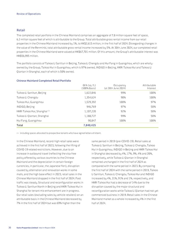 2024 Interim Report | EN - Page 32