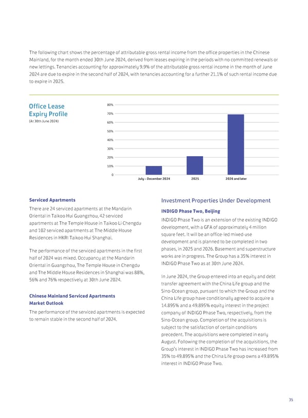 2024 Interim Report | EN - Page 37