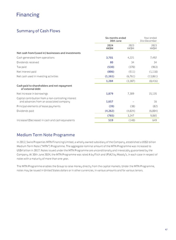 2024 Interim Report | EN - Page 49