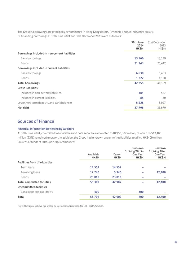 2024 Interim Report | EN - Page 51