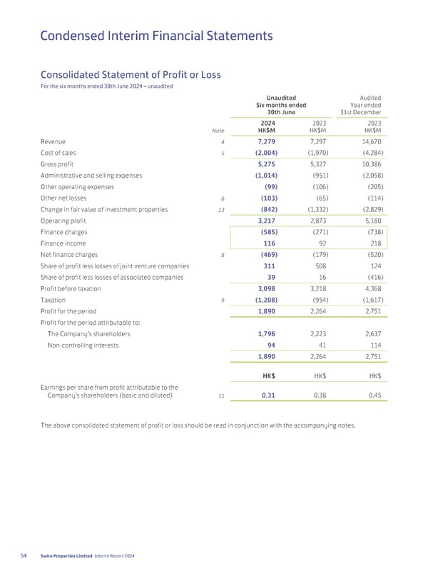 2024 Interim Report | EN - Page 56
