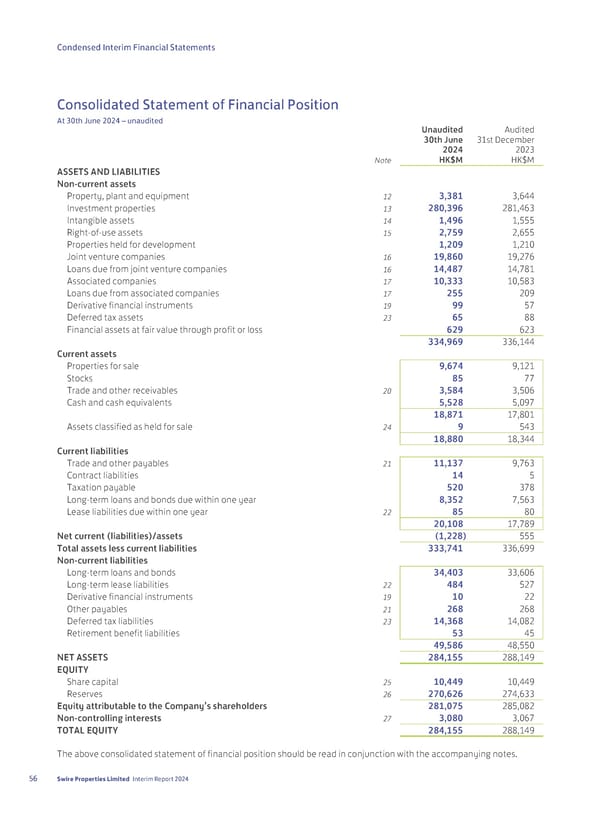2024 Interim Report | EN - Page 58