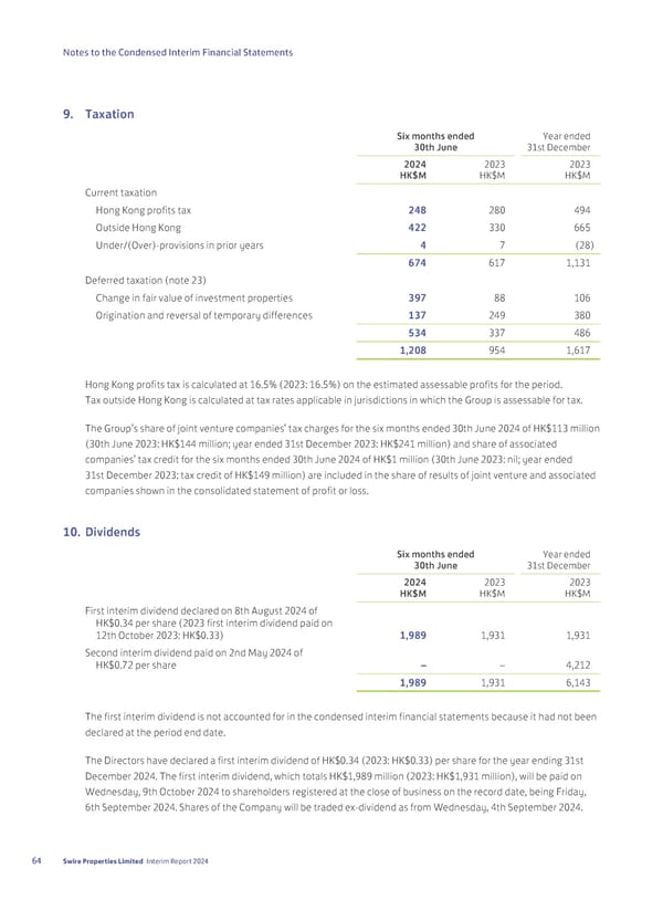 2024 Interim Report | EN - Page 66