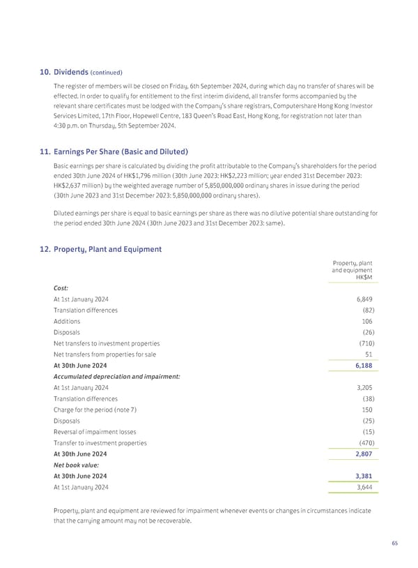 2024 Interim Report | EN - Page 67