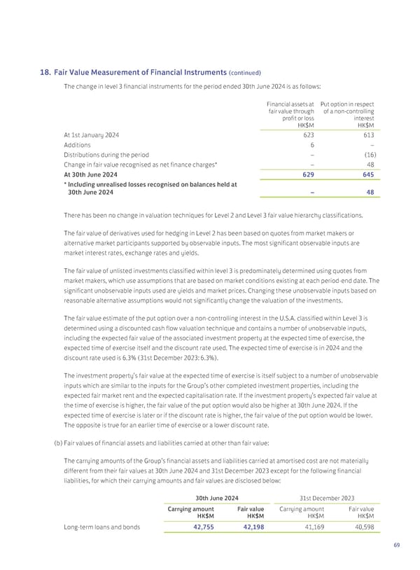 2024 Interim Report | EN - Page 71