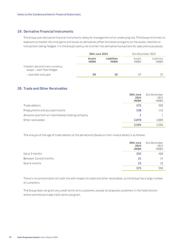 2024 Interim Report | EN - Page 72