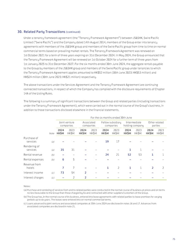 2024 Interim Report | EN - Page 77