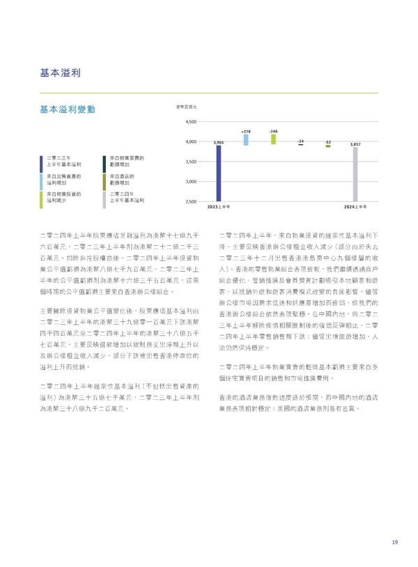 2024 Interim Report | TC - Page 21