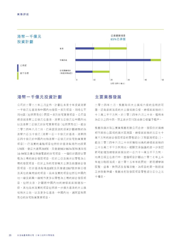 2024 Interim Report | TC - Page 22