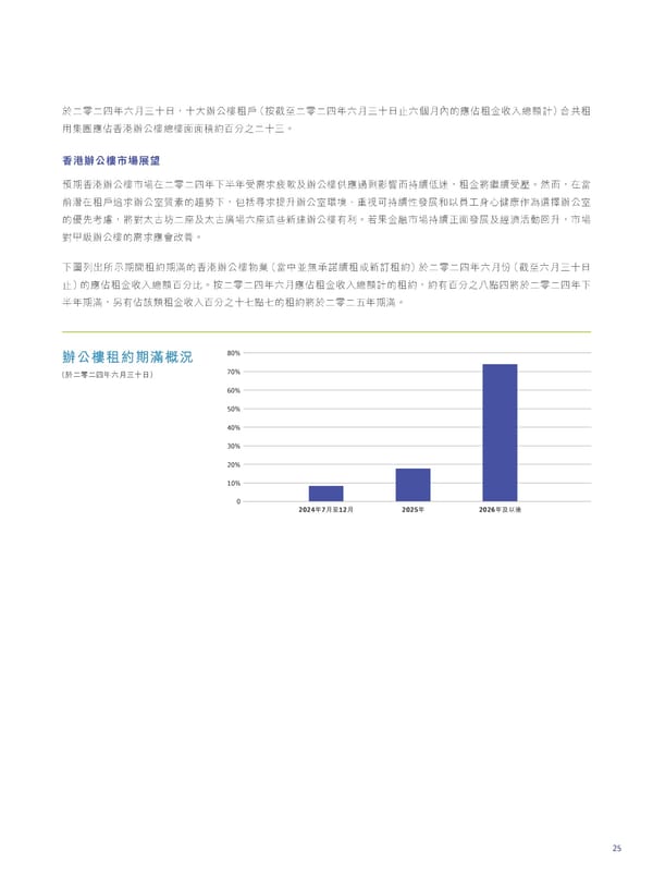 2024 Interim Report | TC - Page 27