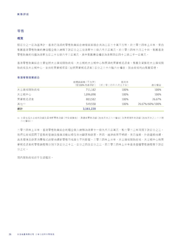 2024 Interim Report | TC - Page 28
