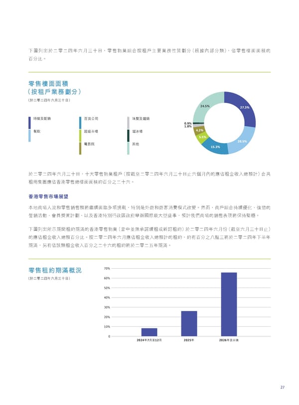2024 Interim Report | TC - Page 29