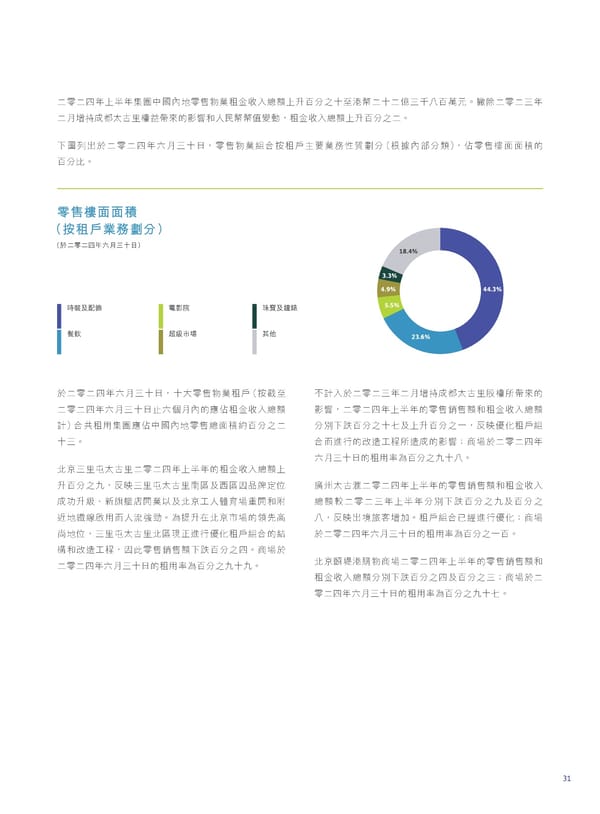 2024 Interim Report | TC - Page 33