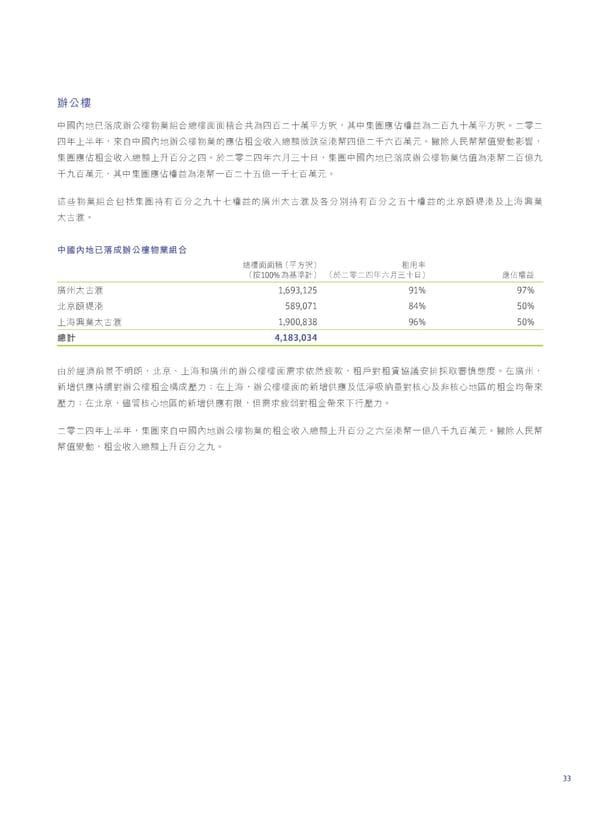 2024 Interim Report | TC - Page 35