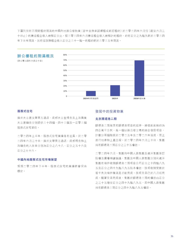 2024 Interim Report | TC - Page 37