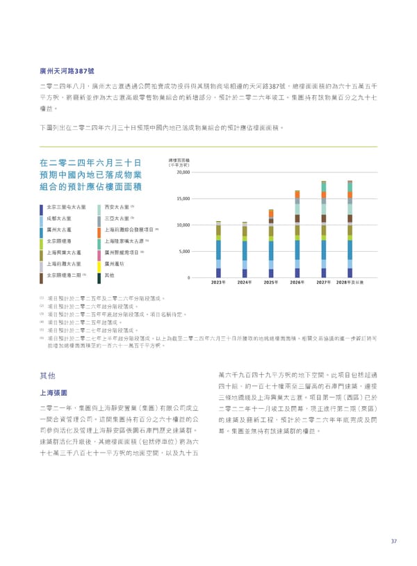 2024 Interim Report | TC - Page 39