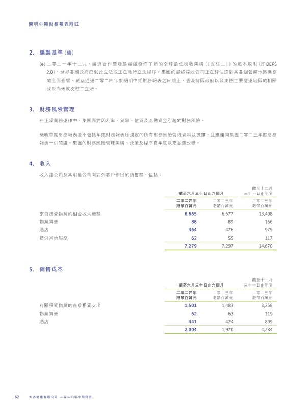 2024 Interim Report | TC - Page 64