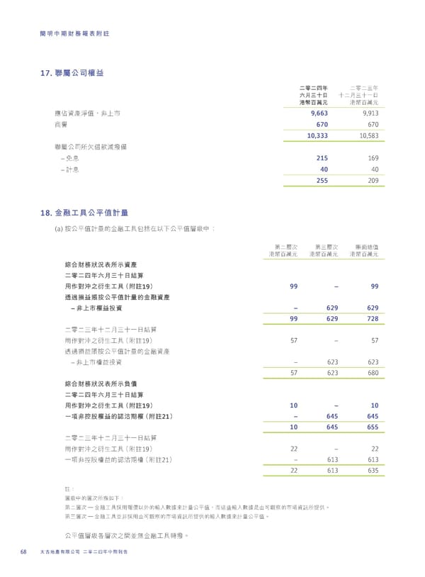 2024 Interim Report | TC - Page 70