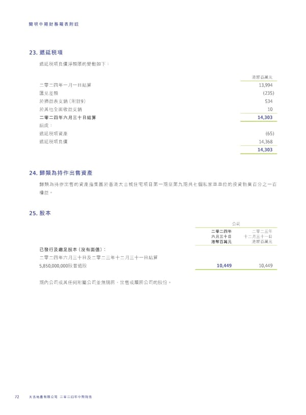 2024 Interim Report | TC - Page 74