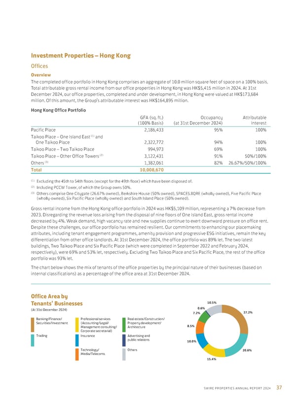 Annual Report 2024 | EN - Page 39