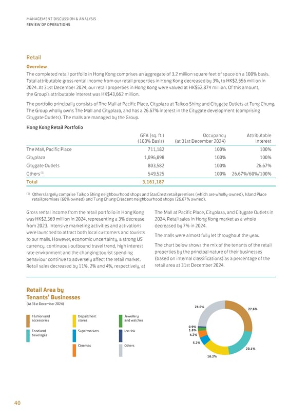 Annual Report 2024 | EN - Page 42