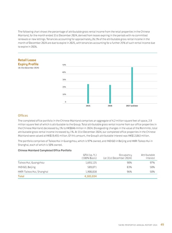 Annual Report 2024 | EN - Page 51