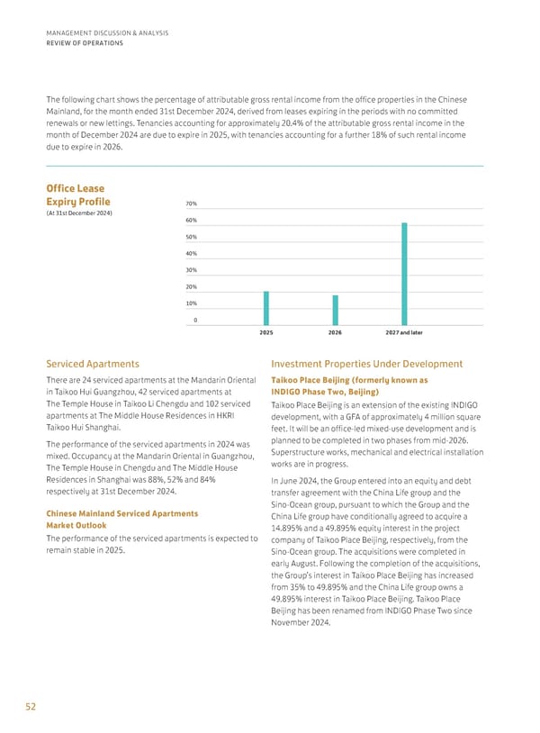Annual Report 2024 | EN - Page 54