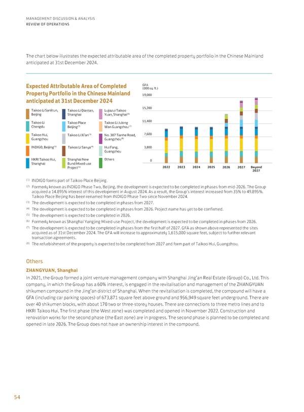 Annual Report 2024 | EN - Page 56