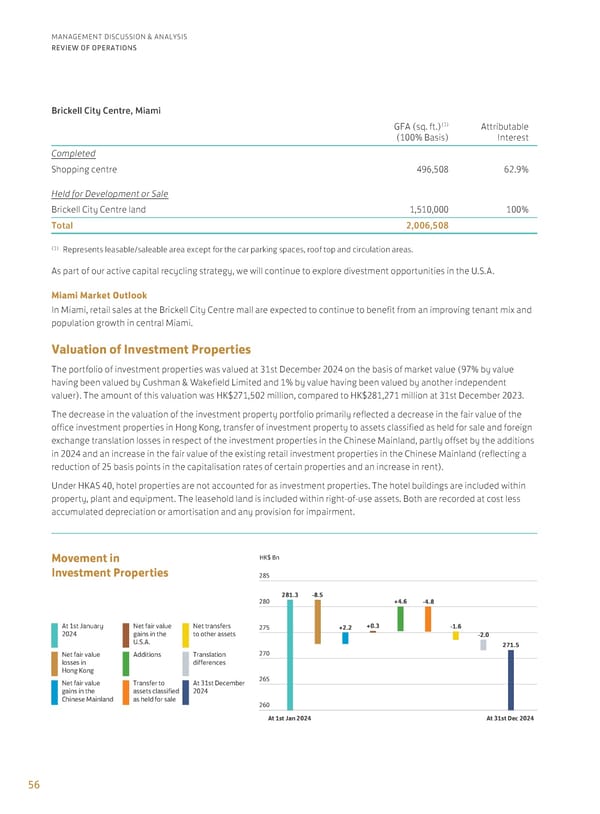 Annual Report 2024 | EN - Page 58