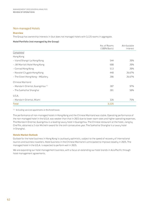 Annual Report 2024 | EN - Page 64
