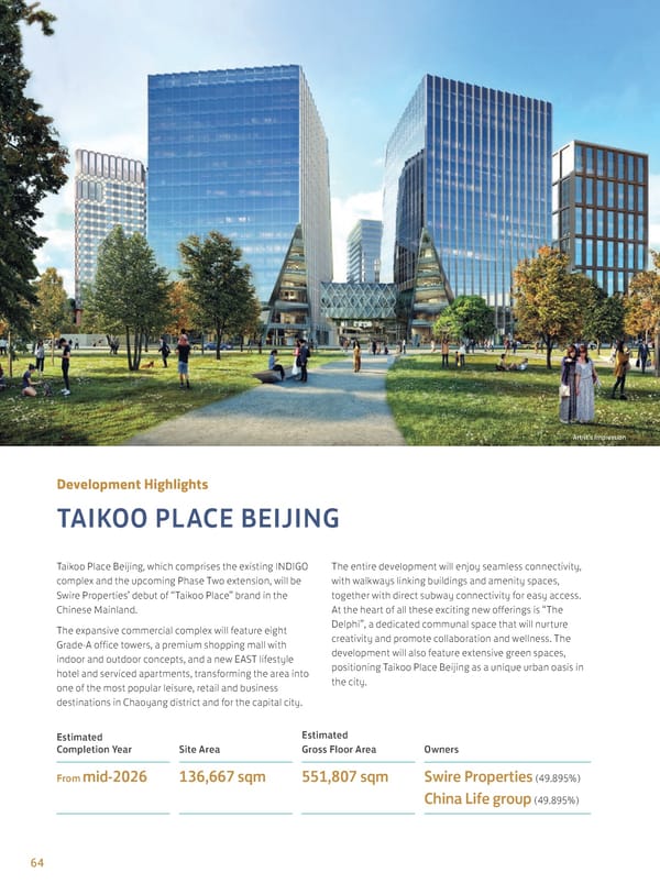 Annual Report 2024 | EN - Page 66