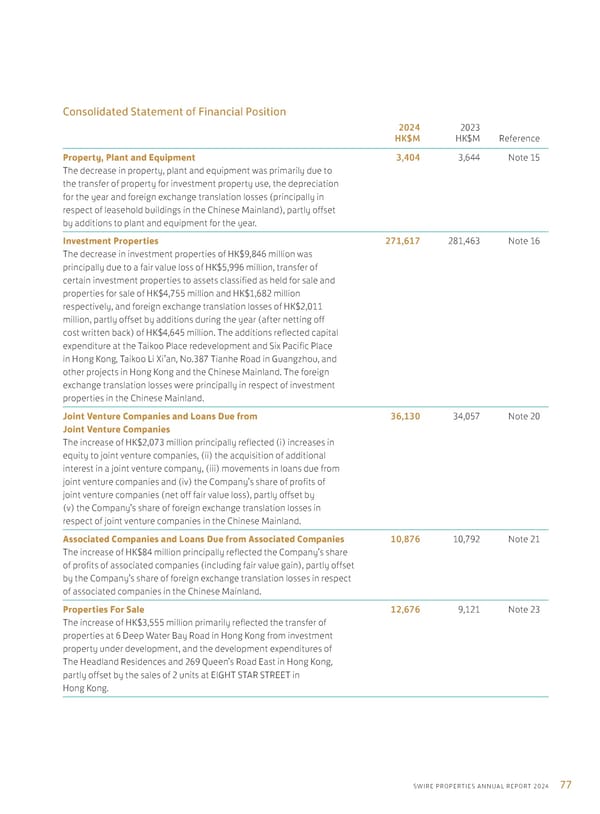 Annual Report 2024 | EN - Page 79