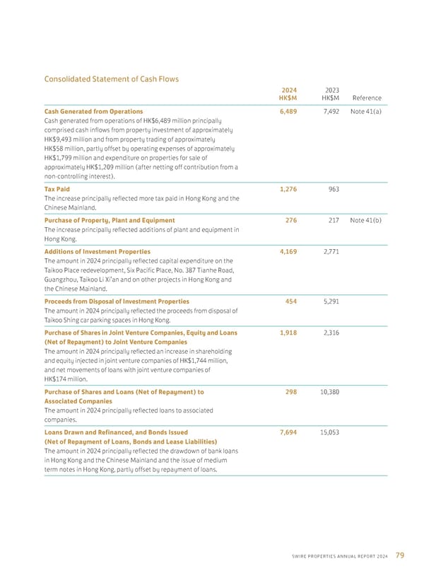 Annual Report 2024 | EN - Page 81