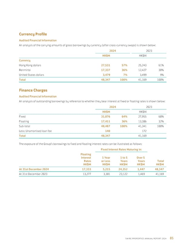 Annual Report 2024 | EN - Page 87