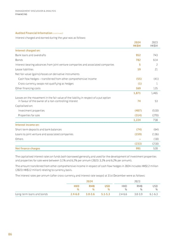 Annual Report 2024 | EN - Page 88