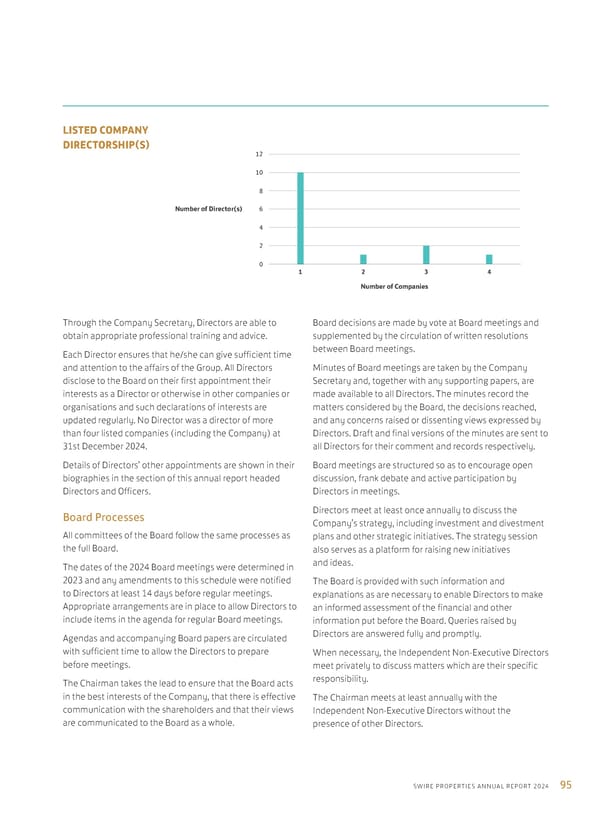 Annual Report 2024 | EN - Page 97