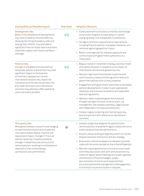 Annual Report 2024 | EN - Page 117