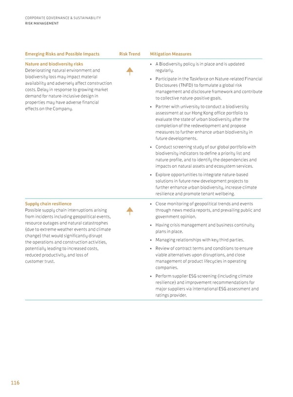 Annual Report 2024 | EN - Page 118